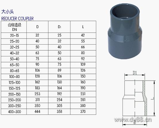 &#20048;&#21160;&#32593;&#39029;&#29256;&#30331;&#24405;&#20837;&#21475;&#45;&#20048;&#21160;&#40;&#20013;&#22269;&#41;