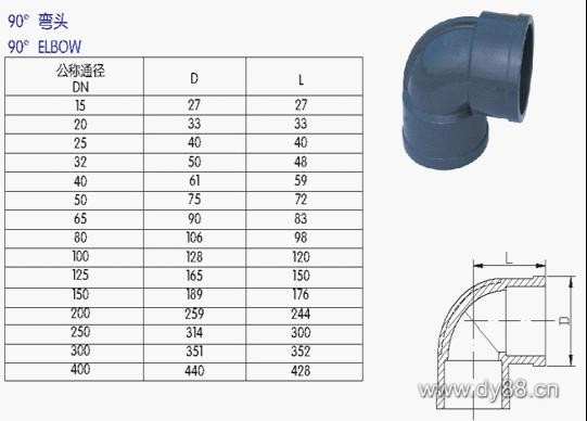&#20048;&#21160;&#32593;&#39029;&#29256;&#30331;&#24405;&#20837;&#21475;&#45;&#20048;&#21160;&#40;&#20013;&#22269;&#41;