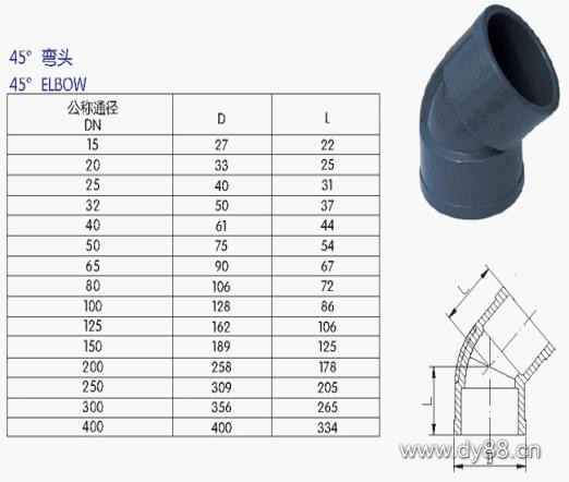 &#20048;&#21160;&#32593;&#39029;&#29256;&#30331;&#24405;&#20837;&#21475;&#45;&#20048;&#21160;&#40;&#20013;&#22269;&#41;