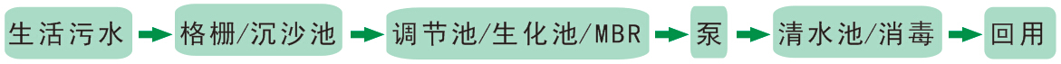&#20048;&#21160;&#32593;&#39029;&#29256;&#30331;&#24405;&#20837;&#21475;&#45;&#20048;&#21160;&#40;&#20013;&#22269;&#41;